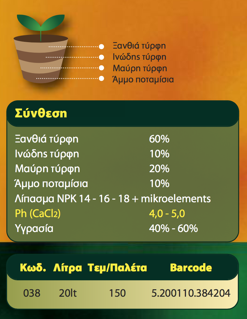 gardenia-article